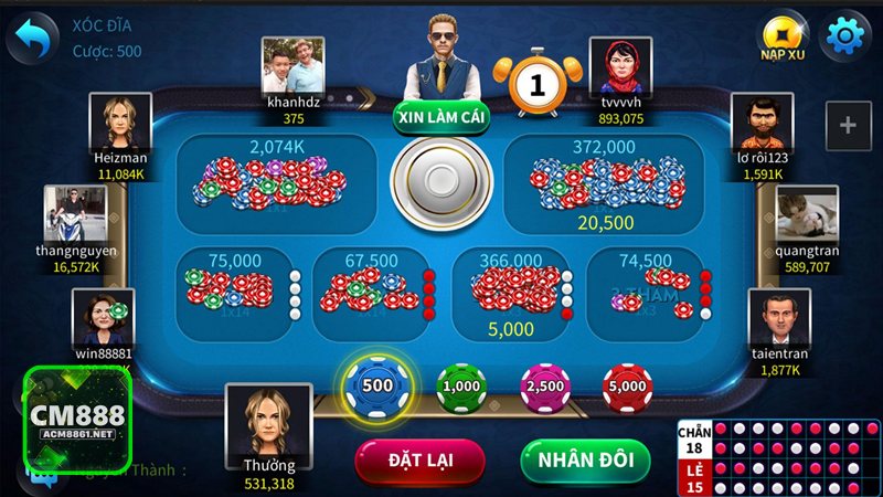 Baccarat CM888 - Các cửa cược và trình tự một ván bài