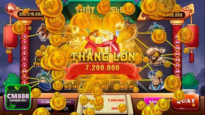 Nổ Hũ Đổi Thưởng - Khái niệm cơ bản về game slot đổi thưởng